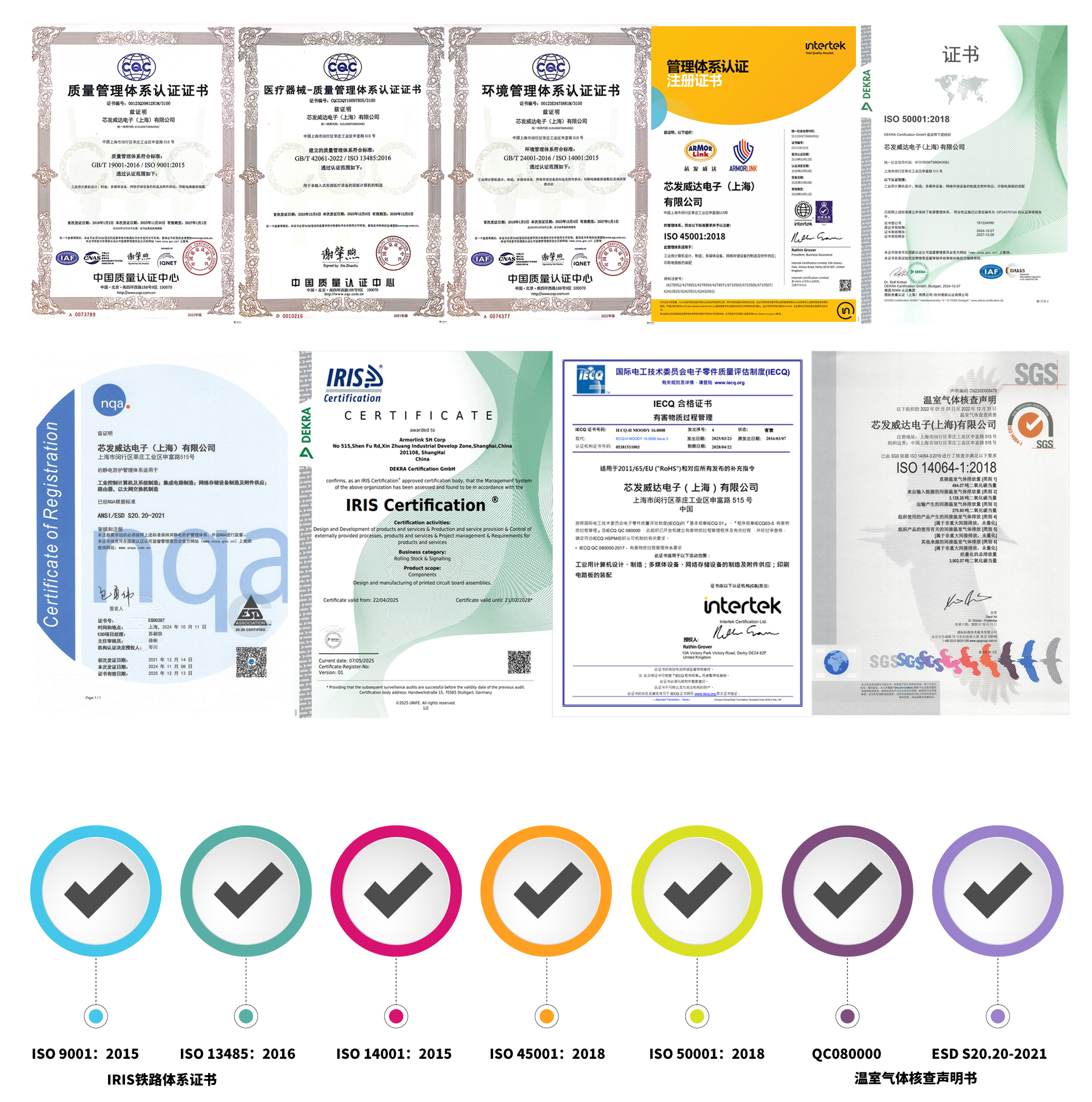 cert-2
